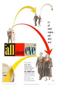 All About Eve 1950