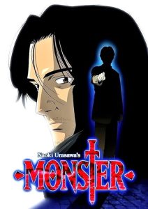 Monster 2004